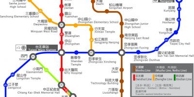 Thsr Taipei station karte