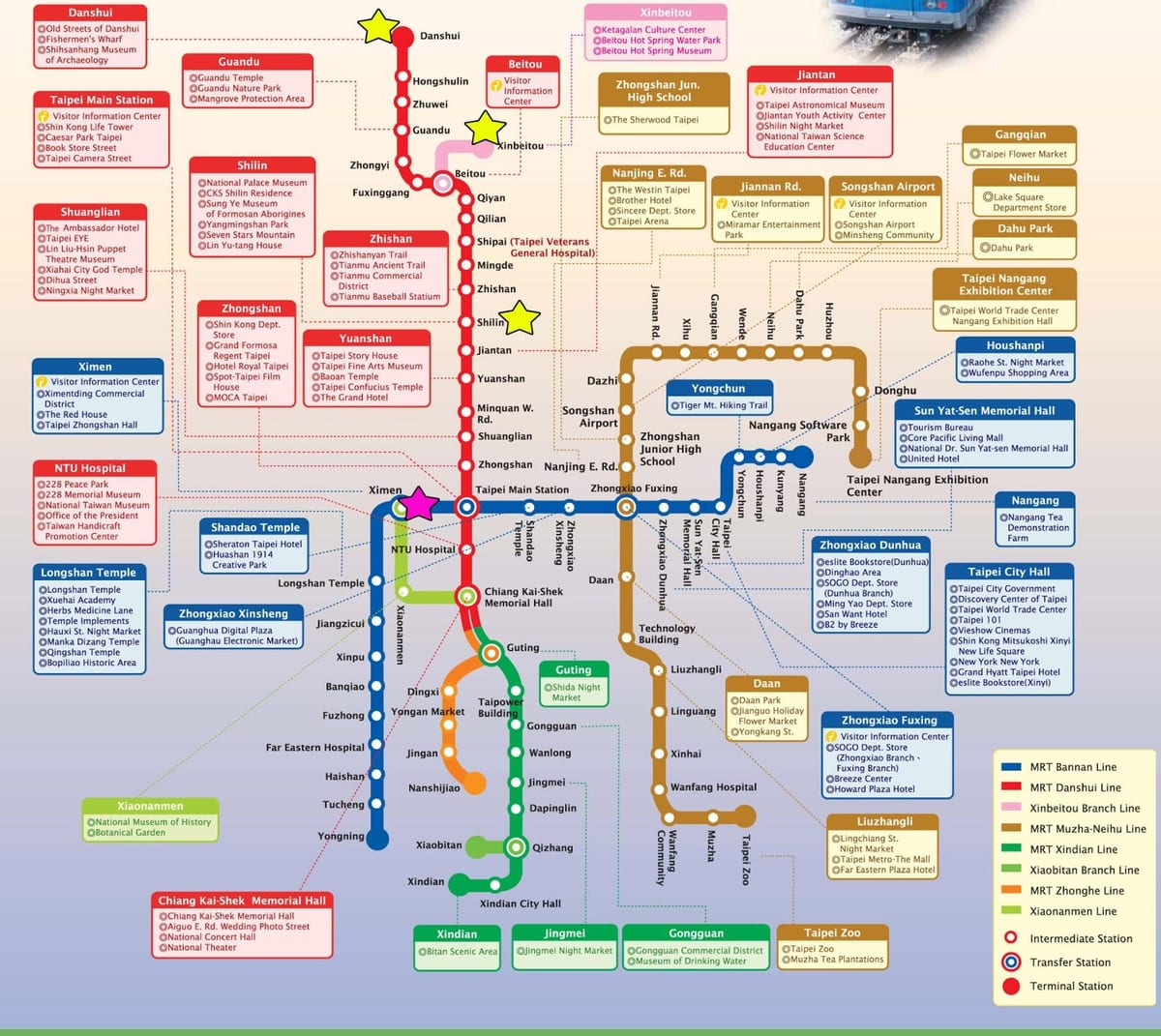 karte, Taipei vietējo vilcienu