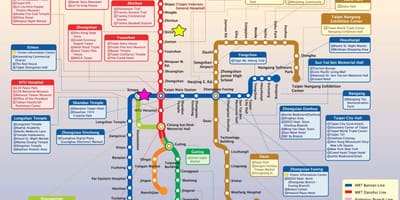Karte, Taipei vietējo vilcienu